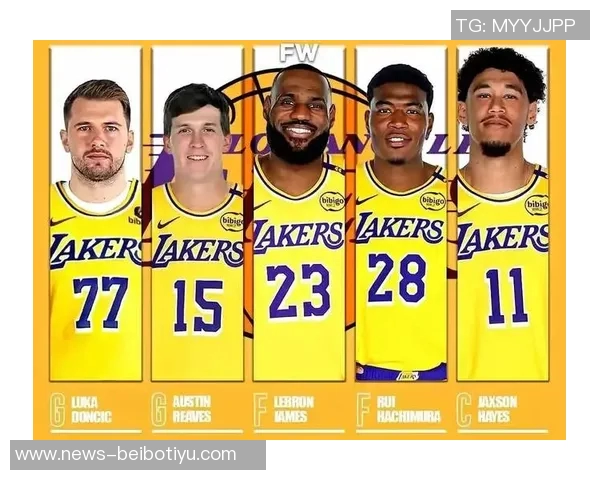 湖人首发阵容表现不佳建议斯玛特取代八村塁首发位置